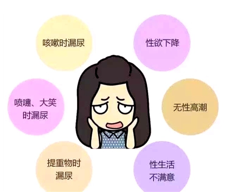 盆底康復(fù)治療儀進行盆底康復(fù)，你了解多少？