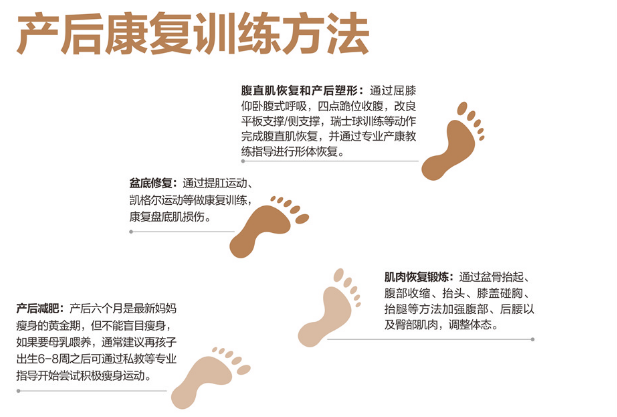 產(chǎn)后盆底肌修復(fù)，讓生育的女人更美麗