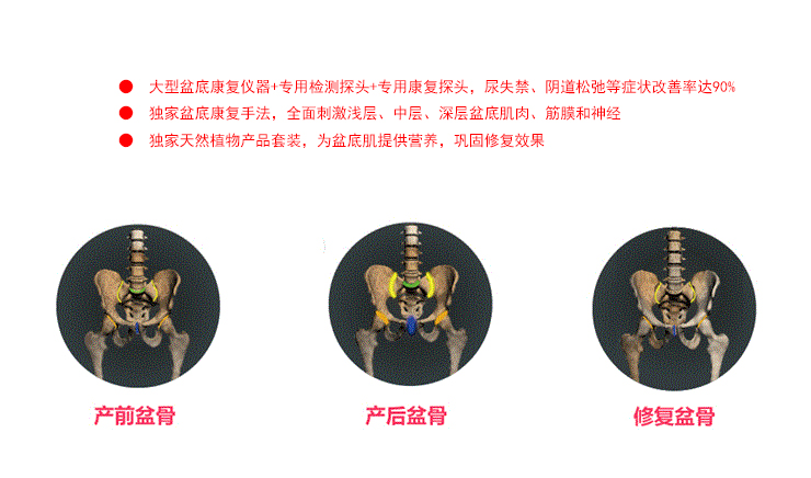 打噴嚏就漏尿，你的盆底肌修復(fù)好了嗎？