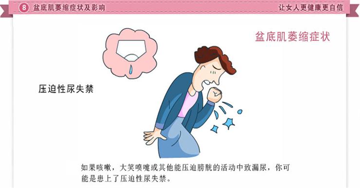 盆底康復(fù)治療需要做嗎？