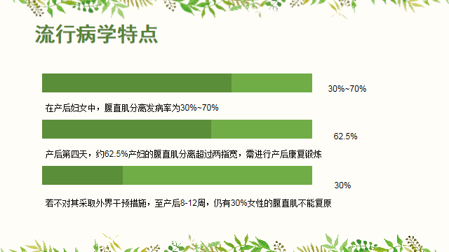 腹直肌分離康復，其發(fā)病率高得離譜