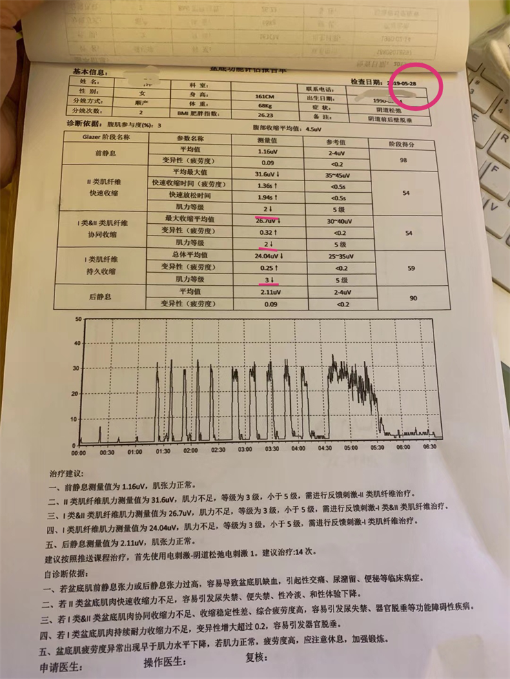 盆底肌效果案例|盆底肌康復治療有用嗎？盆底肌康復應該這樣做