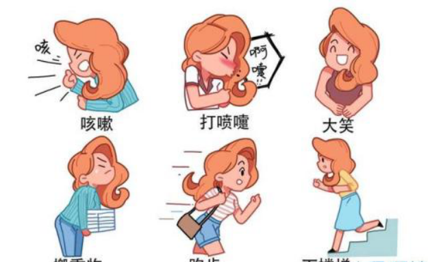 產(chǎn)后盆底肌修復，壓力性尿失禁是怎么引起的