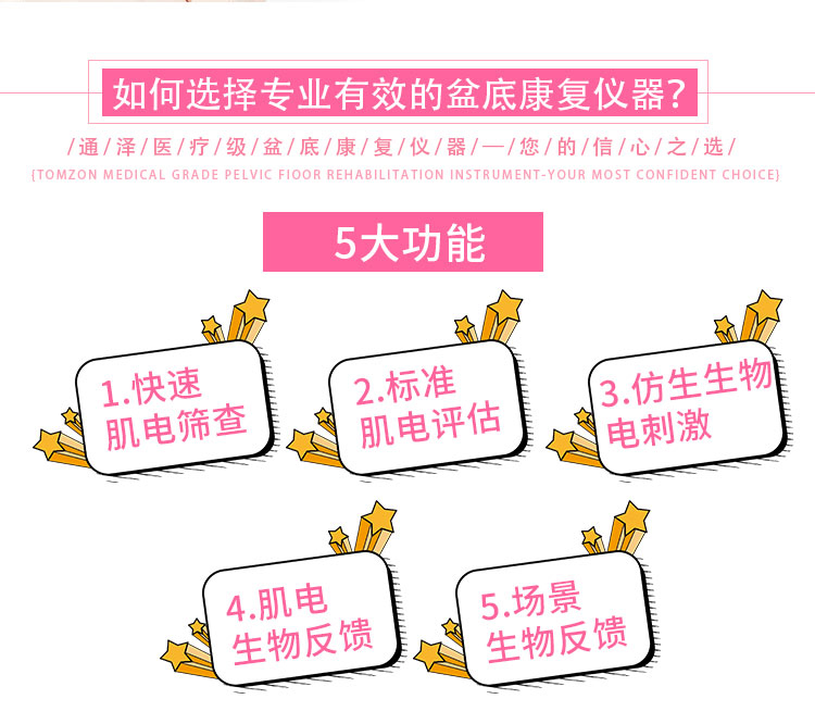 盆底康復(fù)治療怎么做|盆底康復(fù)儀器肌電標(biāo)準(zhǔn)檢測報告的Ⅰ類肌力和Ⅱ類肌力分別指什么？