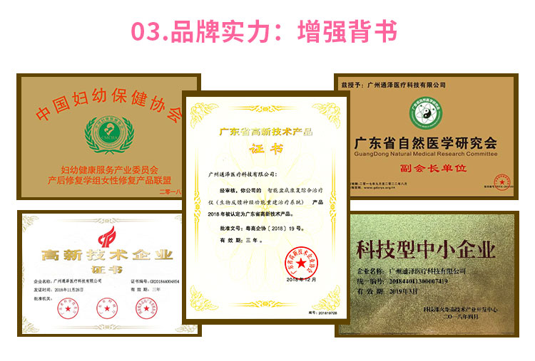 產(chǎn)后盆底康復(fù)治療，你的私密處一輩子為你做了什么？