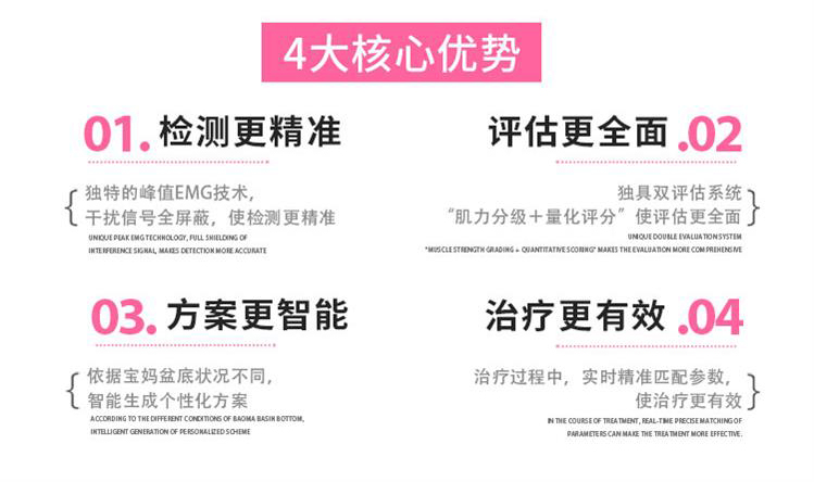 產(chǎn)后修復(fù)之如何判斷您的漏尿嚴(yán)重程度，盆底康復(fù)治療重要性
