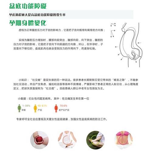 找好核心產品，產后恢復中心加盟才能獲得大收益