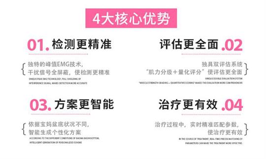 為什么漏尿被稱為“社交癌”，那盆底肌康復(fù)治療有用嗎？