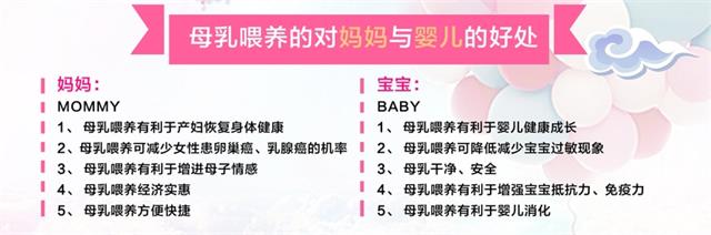 產(chǎn)后修復(fù)，產(chǎn)婦應(yīng)該如何自測(cè)乳房