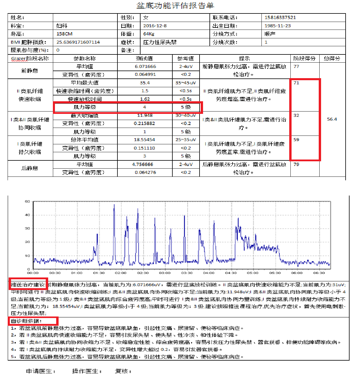 國產(chǎn)盆底康復(fù)治療儀適應(yīng)癥有哪些？盆底肌康復(fù)治療有用嗎？