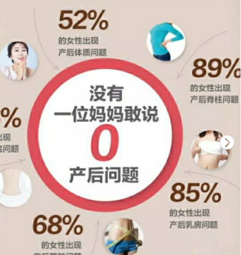 產(chǎn)康項(xiàng)目加盟|創(chuàng)業(yè)為什么很多人選擇產(chǎn)后修復(fù)項(xiàng)目加盟？