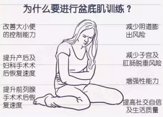 康復(fù)理療設(shè)備，2020年你應(yīng)該知道盆底康復(fù)治療怎么做