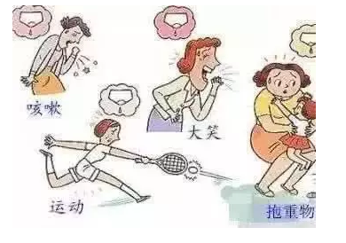 進(jìn)行盆底肌測試才知道，生物反饋治療儀到底有什么幫助