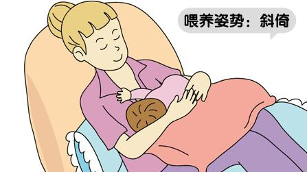 我家那閨女官宣，長期單身不知是否對產(chǎn)孩或產(chǎn)后恢復有所恐懼，母乳喂養(yǎng)也是一大問題