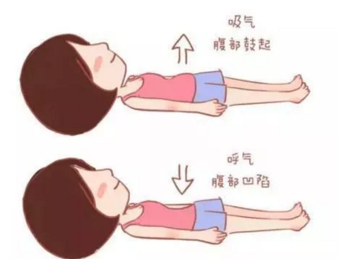 產(chǎn)后子宮復舊儀器，“誰”能讓子宮恢復如初