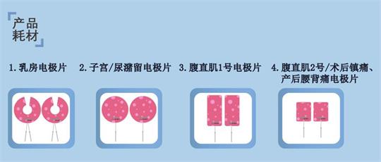 通澤便攜產(chǎn)后康復(fù)治療儀，一鍵解決產(chǎn)后功能障礙問題