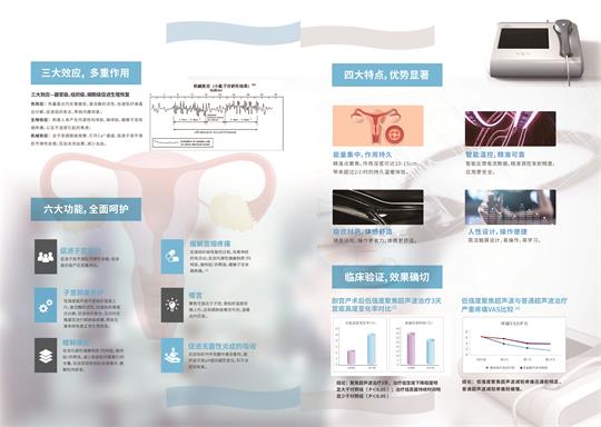 子宮復(fù)舊儀器，六大功能全面呵護(hù)