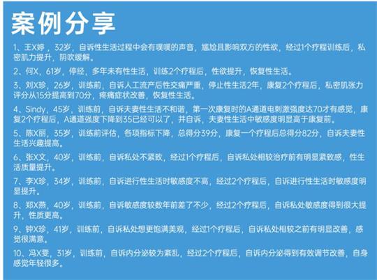 私密檢測(cè)儀器，為產(chǎn)后私密市場(chǎng)協(xié)同助力