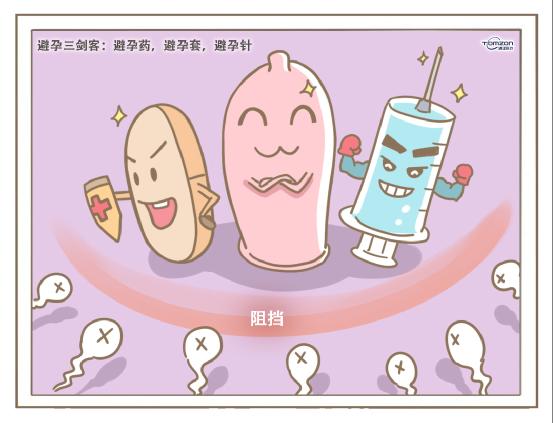 產后修復儀該選擇哪一個品牌？