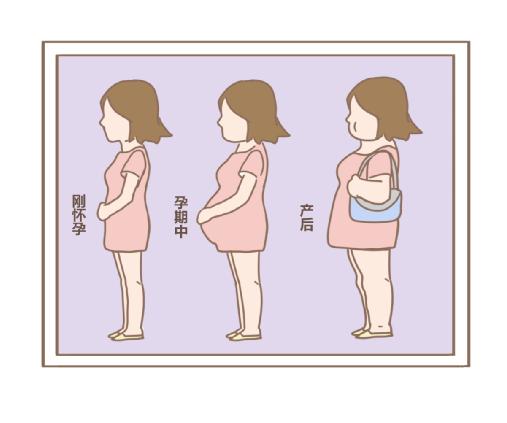 產后盆底肌出現(xiàn)問題可以用盆底康復治療儀嗎？
