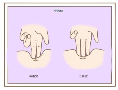 盆底康復治療儀可以治療產后腹直肌分離嗎？