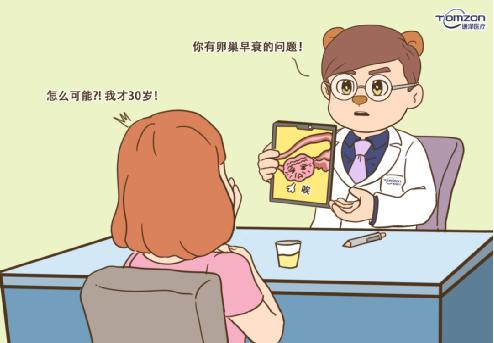 引起卵巢早衰，可以用盆底康復(fù)治療儀嗎？