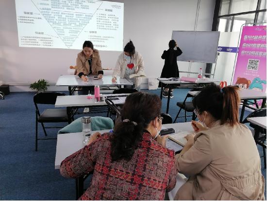 2022年醫(yī)療級產(chǎn)康技術線下精品培訓班第十八期開課通知