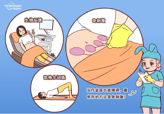 盆底肌修復(fù)儀器需要了解什么？