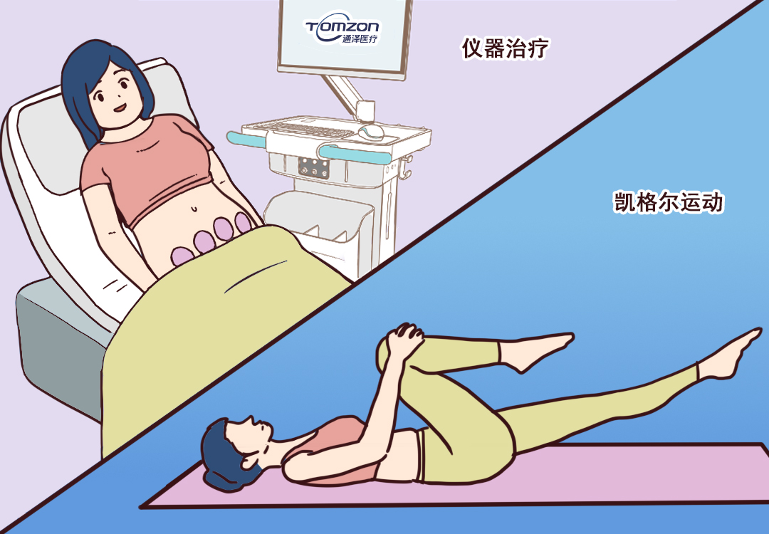 盆底肌修復(fù)儀器+運動指導(dǎo)，讓產(chǎn)后恢復(fù)更科學(xué)化、智能化、個性化